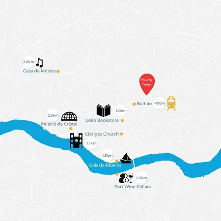 Santa Catarina Experience In *