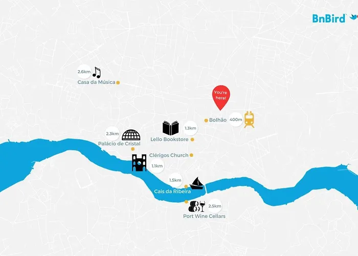 Santa Catarina Experience In *